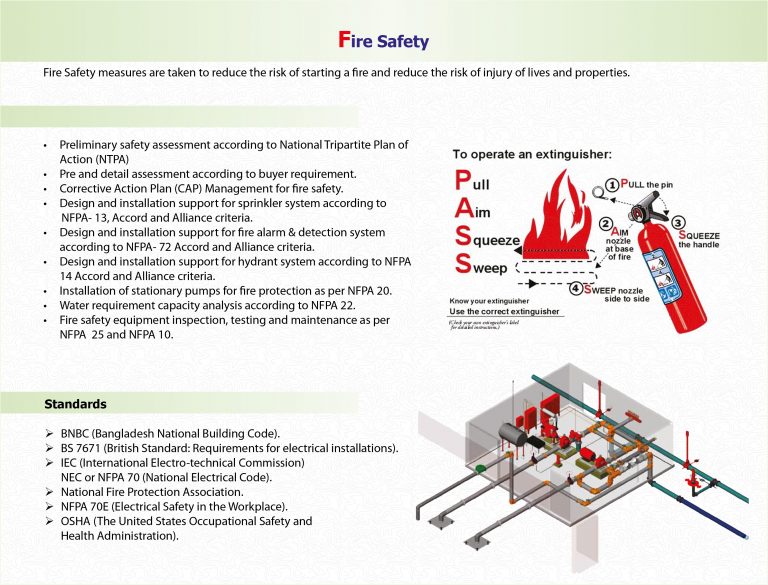 Fire Safety and protection Company in Bangladesh